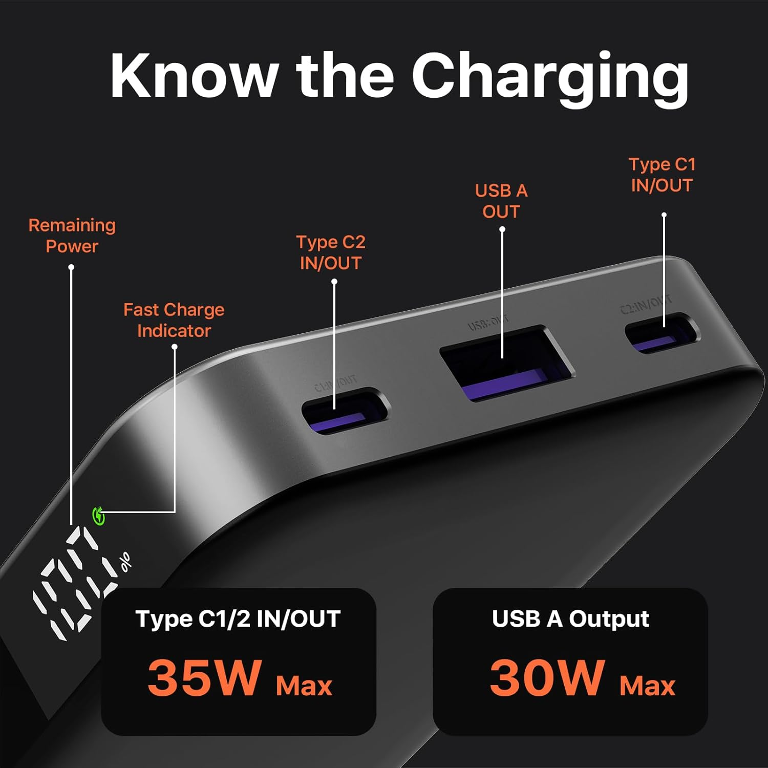 JUOVI 10000Mah Portable Power Bank, 35W Fast Charging Powerbank with LED Display, USB C Powerbanks & Travel-Friendly Battery Pack, Portable Phone Charger for Iphone, Ipad, Samsung, Android & More image number 5
