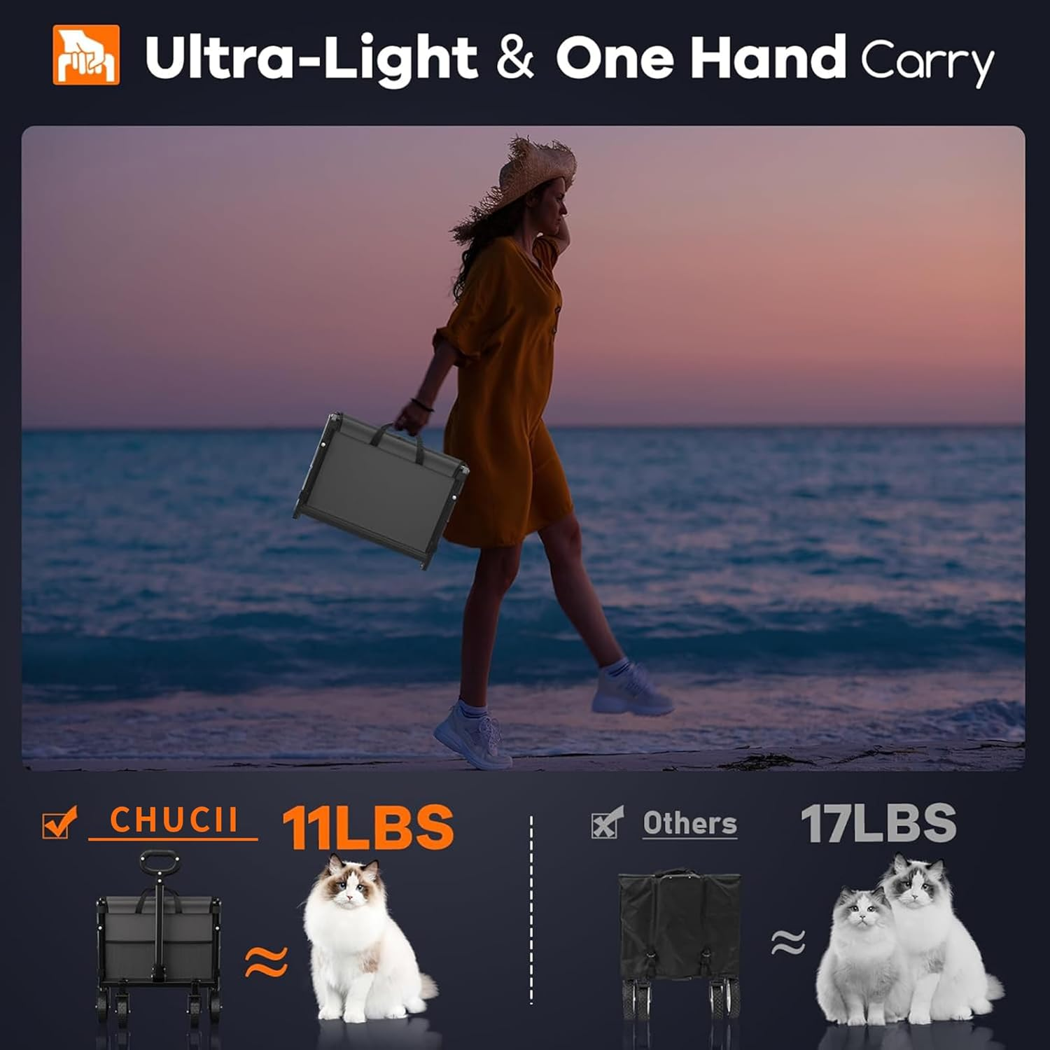 Collapsible Wagon Cart Foldable - Portable Heavy Duty Folding Beach Wagons with Wheels - Outdoor Utility Carts for Groceries, Shopping, Camping, Sports, Garden with Large Capacity (Black) image number 6