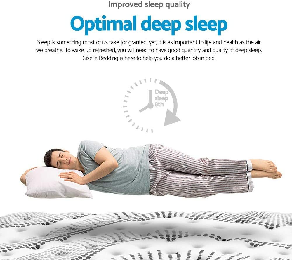 Giselle Bedding Double Mattress Bed Mattresses Innerspring Foam 32Cm Thickness, with 5-Zone Pocket Spring System and Breathable Euro Top, 5Yrs Warranty, Medium Firm, White + Greywith Vacuum Packed image number 3