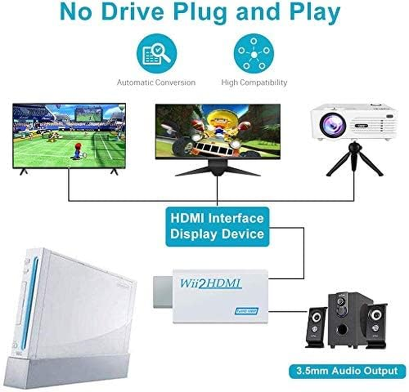 Wii to Hdmi Converter, Vienon Wii to Hdmi Adapter, Wii to Hdmi1080P 720P Connector Output Video & 3.5Mm Audio - Supports All Wii Display Modes (White) image number 2