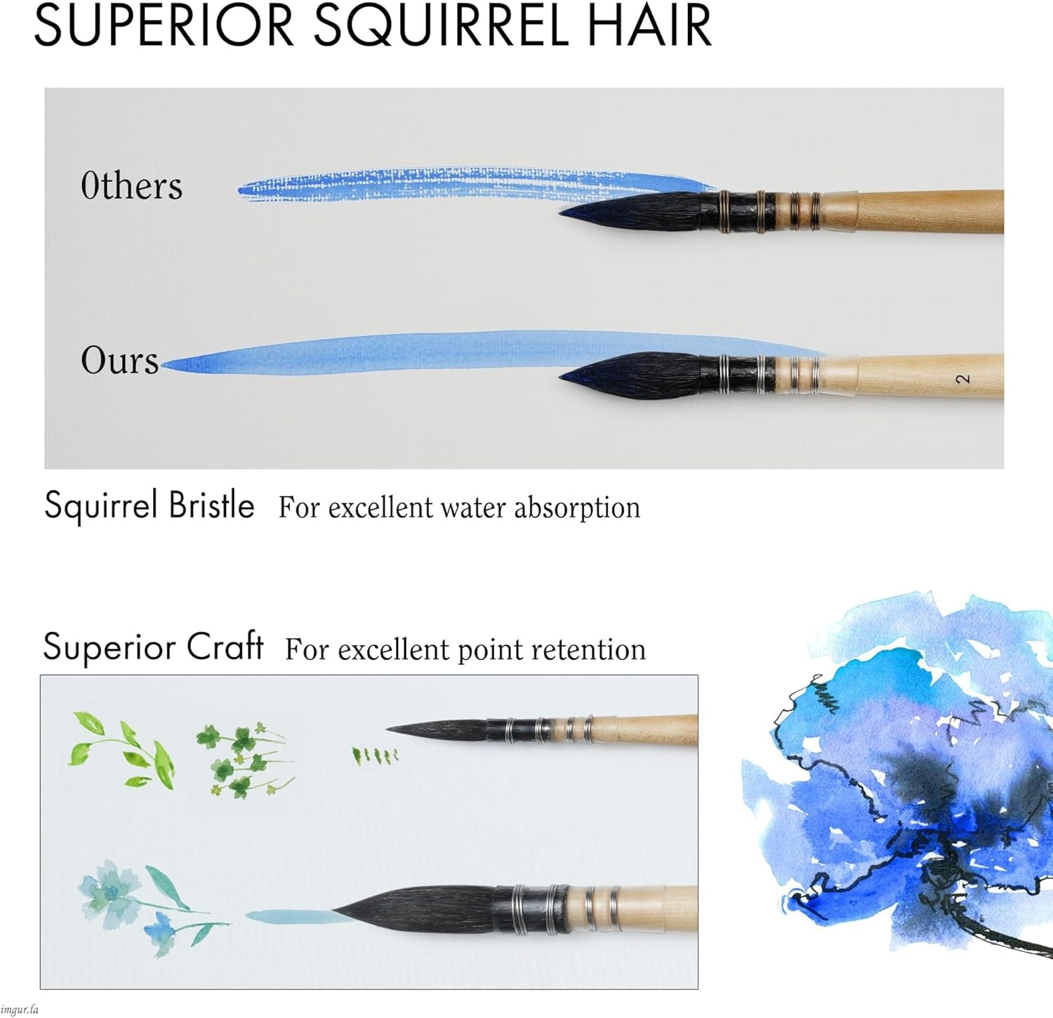 ARTIFY 3PCS Professional Natural Squirrel Hair Quill round Fine Tip Detail Watercolor Brush Set | Ideal for Watercolor and Gouache Painting | Sizes #0, #2, #4 image number 1