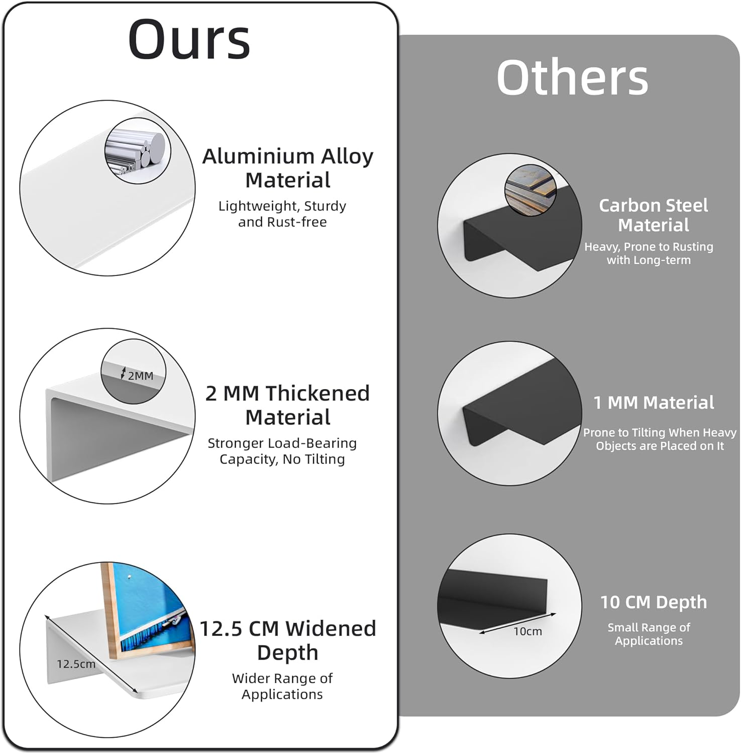 HNVNER Metal Wall Shelf, Set of 2, 40 Cm, White Floating Shelf, No Drilling, Aluminium Shower Shelf, Rustproof & Stick-On Assembly, for Wall Decoration and Storage in the Living Room, Bedroom image number 3