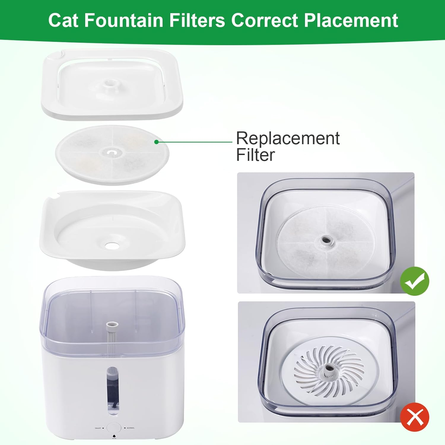 Upgraded Filter Units 3.0 for PET Cat Water Fountains E Versweet 2S/3/3 Pro,E Versweet Solo/Solo SE, Replacement Filters (10 Pcs) image number 1