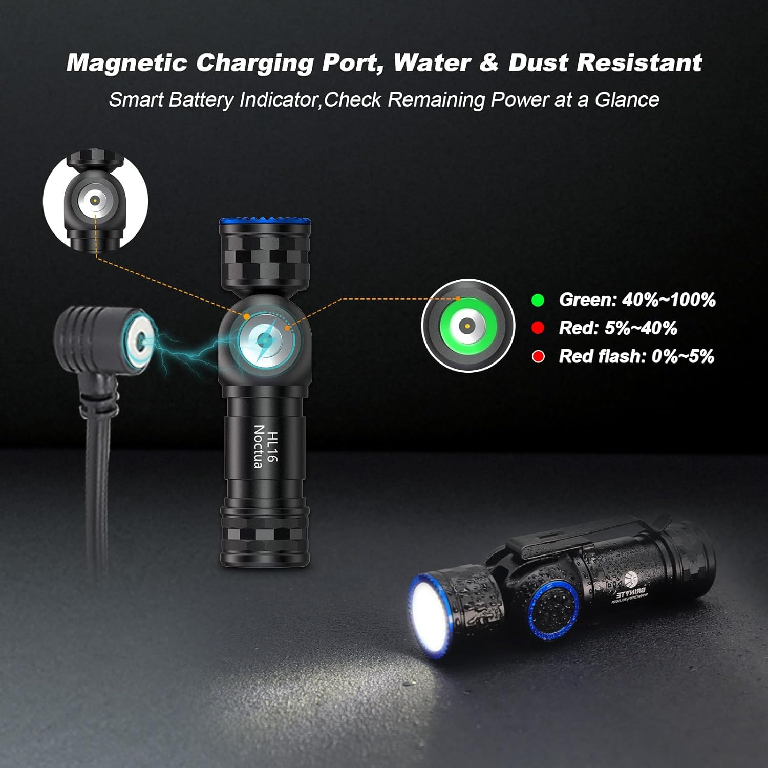 Brinyte HL16 Rechargeable Headlamp Flashlight, 0-90&deg; Adjustable LED Work Light with Magnetic Base Hands-Free Head Torch for Repair, Inspection, Emergency, Camping