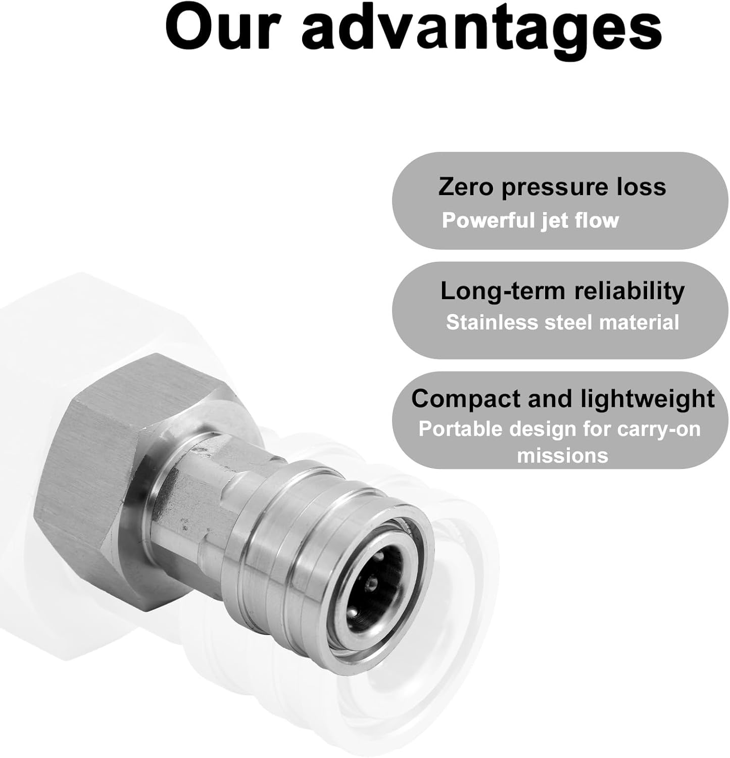 Garden Hose to Pressure Washer Adapter, Stainless Steel, 3/4" to 1/4" High-Pressure Washer Connector for Car Wash Nozzle & Sprayer Attachment(Normal Style) image number 5