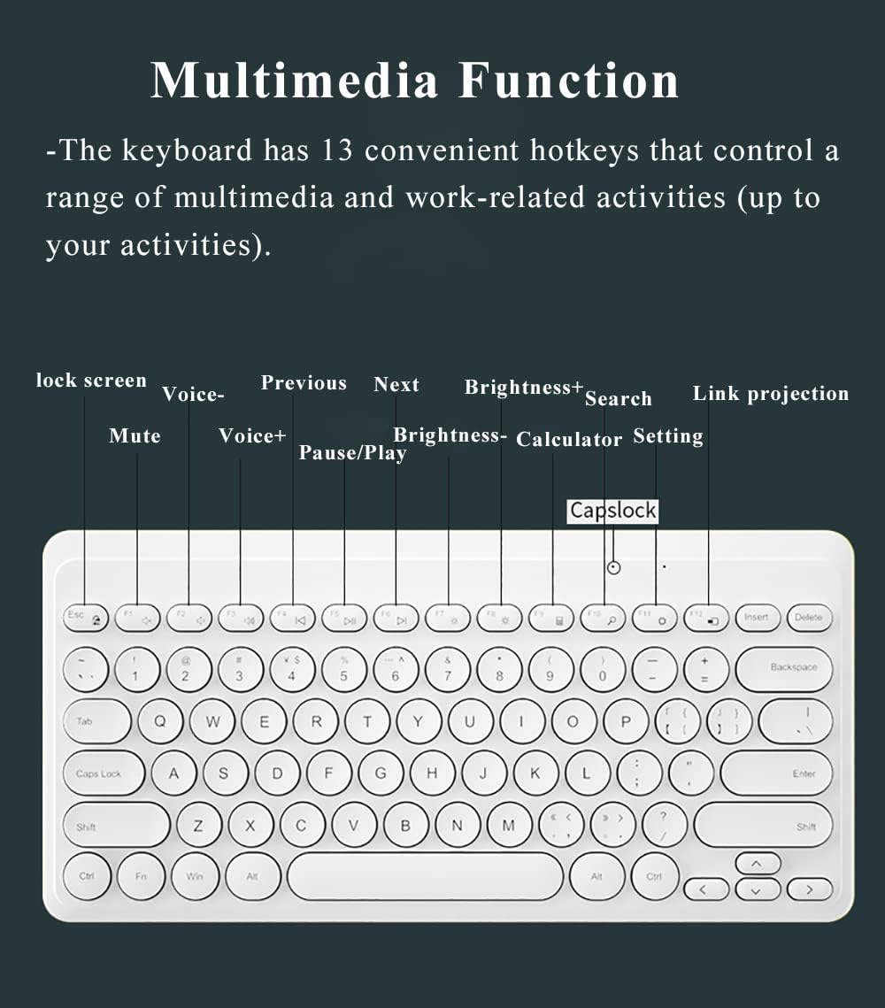 Compact Keyboard Mouse Combo,Jieruideng 79-Key Retro Mini Cute Computer Keyboard 2.4G USB Wireless and Silent Mice Set for Laptop Desktop PC Ipad (White) - Pink image number 6