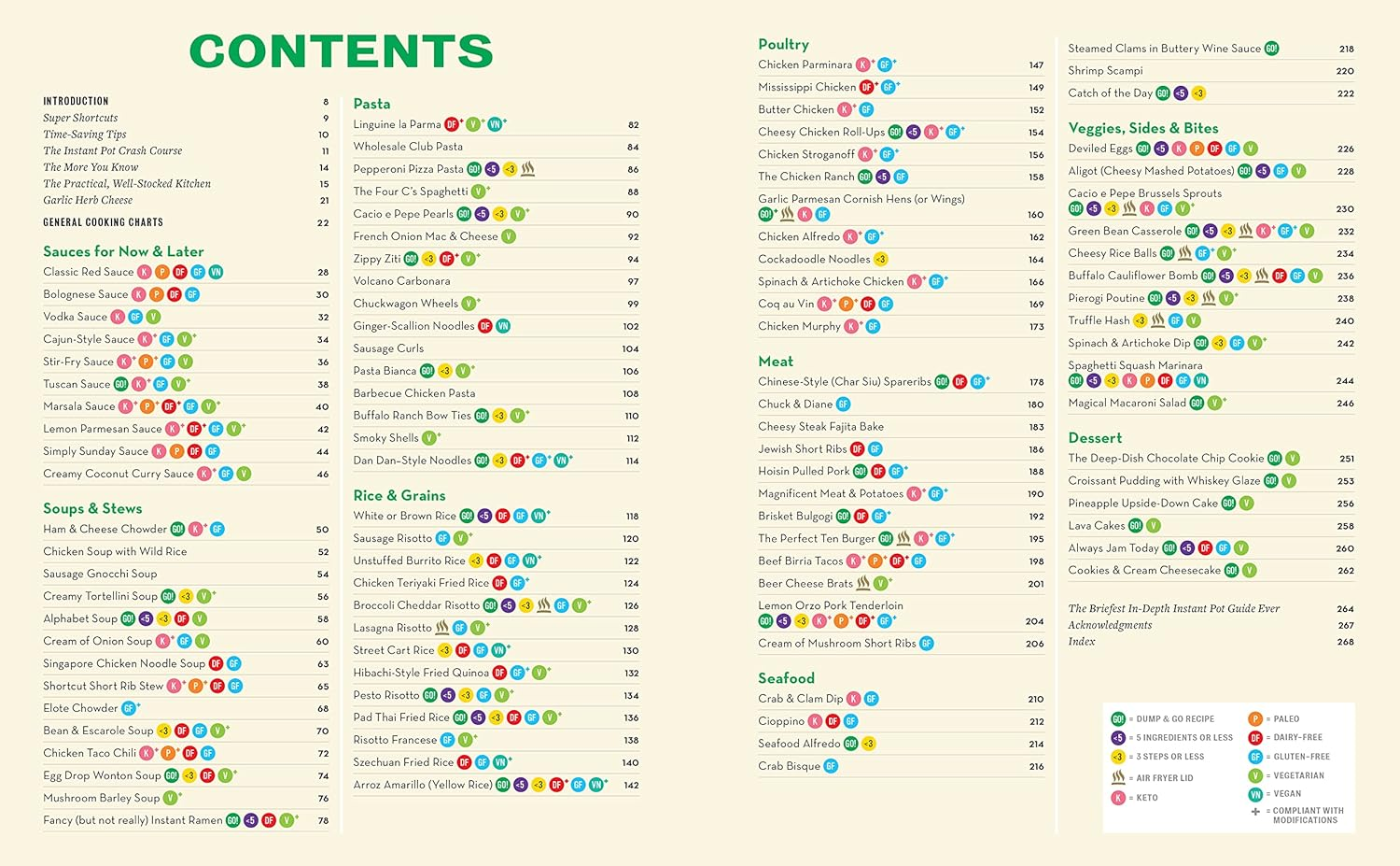 Super Shortcut Instant Pot: the Ultimate Time-Saving Step-By-Step Cookbook image number 6