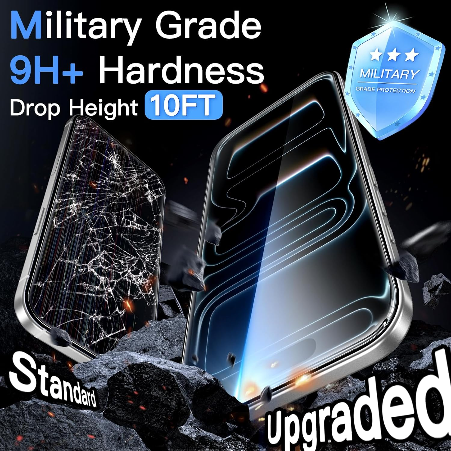 Jetech Shatterproof Screen Protector for Iphone 17 Pro Max 6.9-Inch, 9H+ Tempered Glass Military Grade Film with Easy Installation Tool, Case-Friendly, HD Clear, 3-Pack image number 1