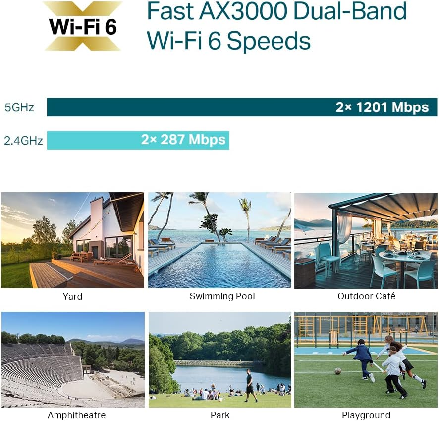 Tp-Link Omada AX3000 Indoor/Outdoor Wi-Fi 6 Access Point, Wireless, Seamless Roaming, Long-Range Coverage, Omada Mesh, IP67, 6KV, Centralised Cloud Management, Remote Access (Eap650-Outdoor)