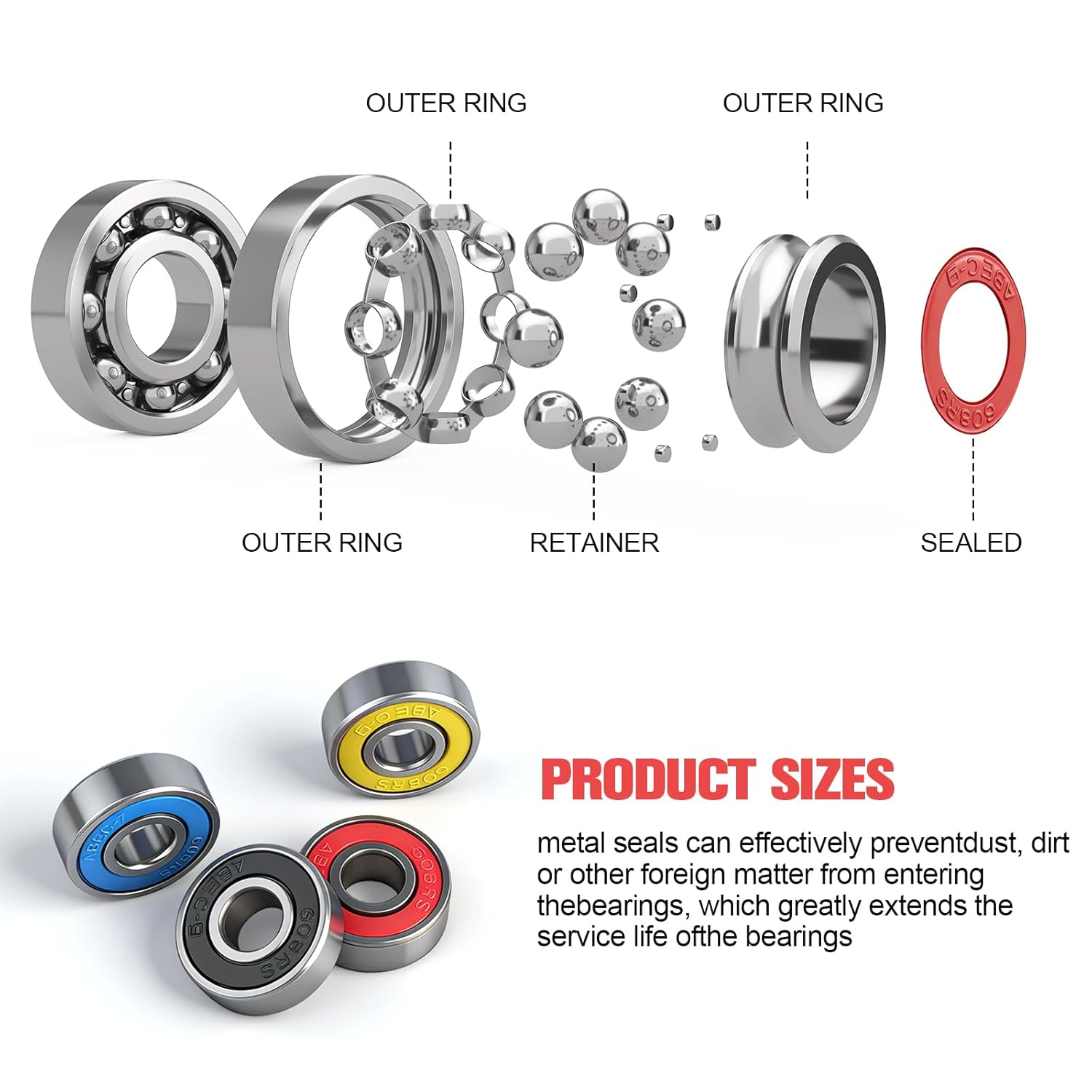 40 Pcs 608 ZZ Ball Bearings, Longboard Roller Skate Bearing Metal Ball Bearings, Double Shielded Miniature Groove Ball Bearings for Skateboards, Scooters & Longboards, High Speed, Low Noise, Durable