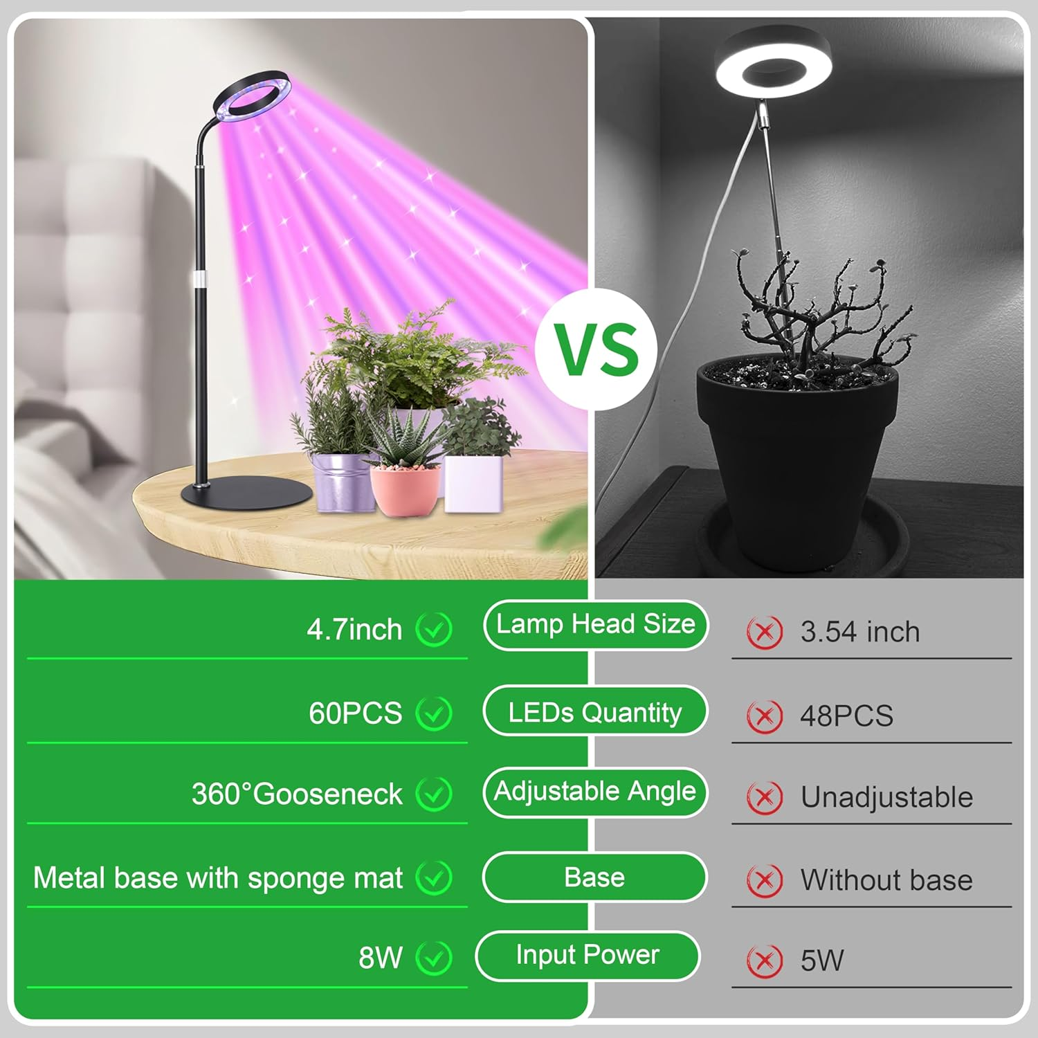 Black Desk Grow Light for Indoor Plants, Full Spectrum Red Blue White Light Plant Light with Base, Grow Lamps with 3/9/12H Timer, 13"-23.5" Height Adjustable, 10 Brightness Levels - Black image number 5