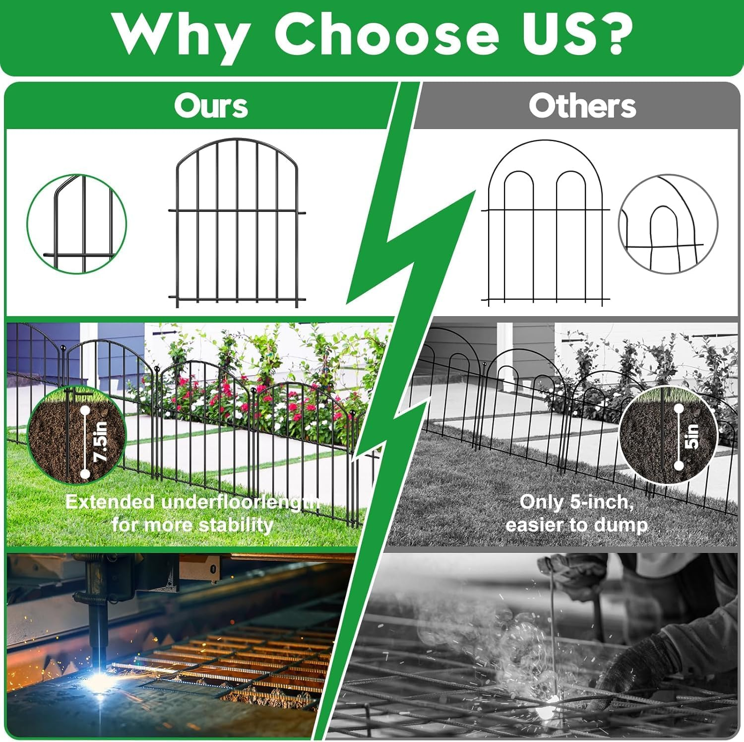 Phoselpida Decorative Garden Fence, 10 Pack Rustproof Metal No Dig Fence Animal Barrier for Dog, Arched Flower Bed Edging Ornamental Wire Border Panel Fencing for Yard Patio Outdoor Decor, 42 * 32Cm image number 5