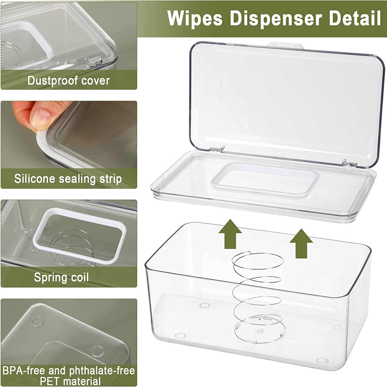 NOVWANG Clear Wipes Dispenser Large Capacity Wipes Holders