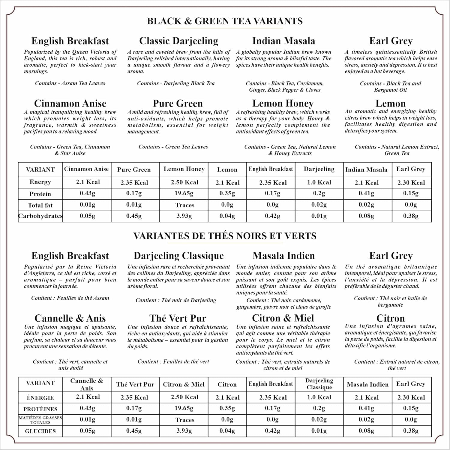 Octavius Tea Variety Pack &ndash; 6 Assorted Black & Green Teas | 50 Tea Bags &times; 2 Sampler Packs | Premium Tea Gift Box for Mother&rsquo;S Day, Festive Occasions & Tea Lovers image number 2