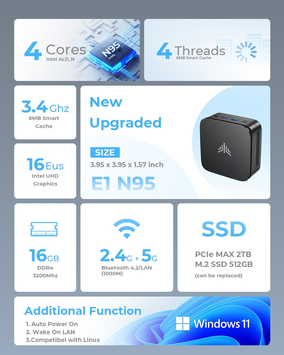 KAMRUI Mini PC, 12Th Intel Alder Lake- N95 up to 3.4 Ghz,16Gb RAM+512GB M.2 SSD, Windows 11 Pro Mini Computer,Support 2.5" SATA Ssd,Wifi 2.4G/5G,Bluetooth4.2,Triple Display,4K Reliable Office Small PC image number 6