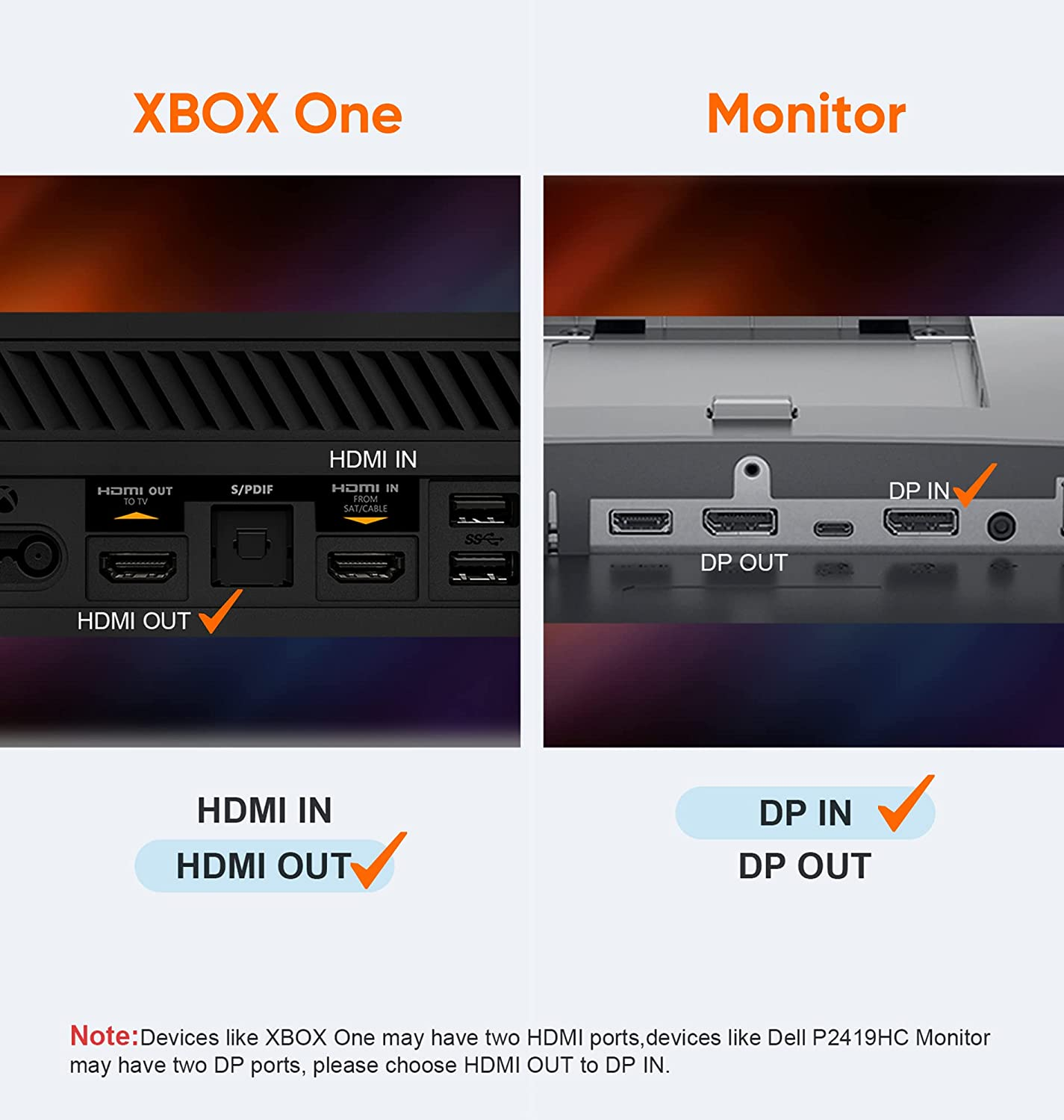 HDMI to Displayport Adapter with USB Power, Cablecreation 4K@60Hz 2560 * 1440@120Hz HDMI Male to DP Female Adapter for Xbox One, Switch, Laptop, Monitor Compliant with VESA Dual-Mode Displayport 1.2 image number 6