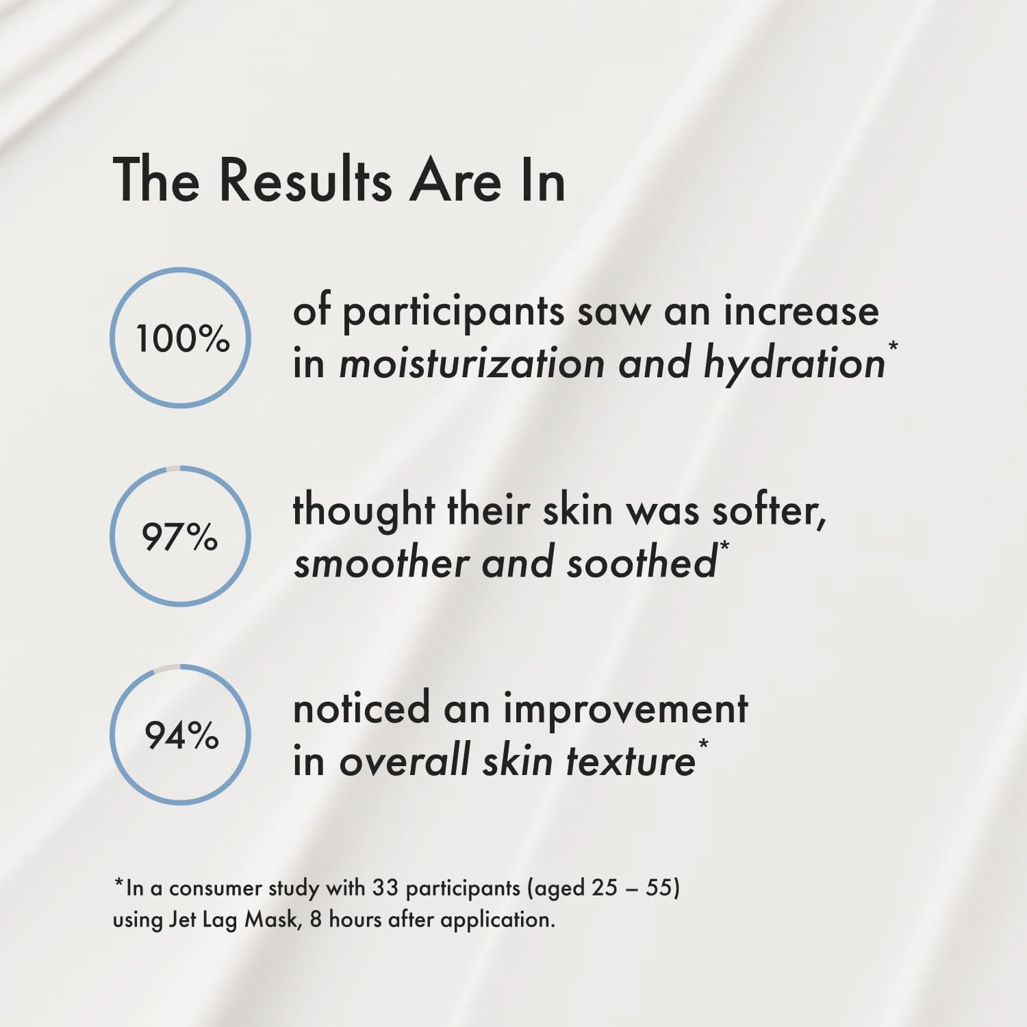 Summer Fridays Jet Lag Mask Parent image number 3