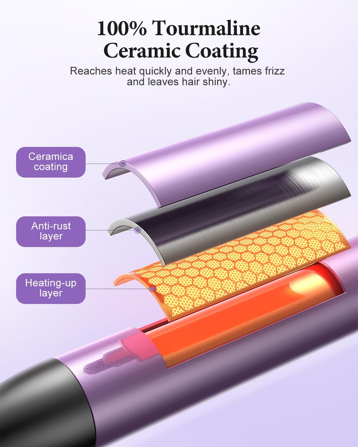 BESTOPE PRO Curling Iron, 5-In-1 Curling Iron Set with Straighteners, Thermal Brush, 3 Ceramic Curling Irons (9 Mm - 25 Mm) for Large Curls, 13 Temperatures, Hair Curler with Heat Resistant, Mat image number 4