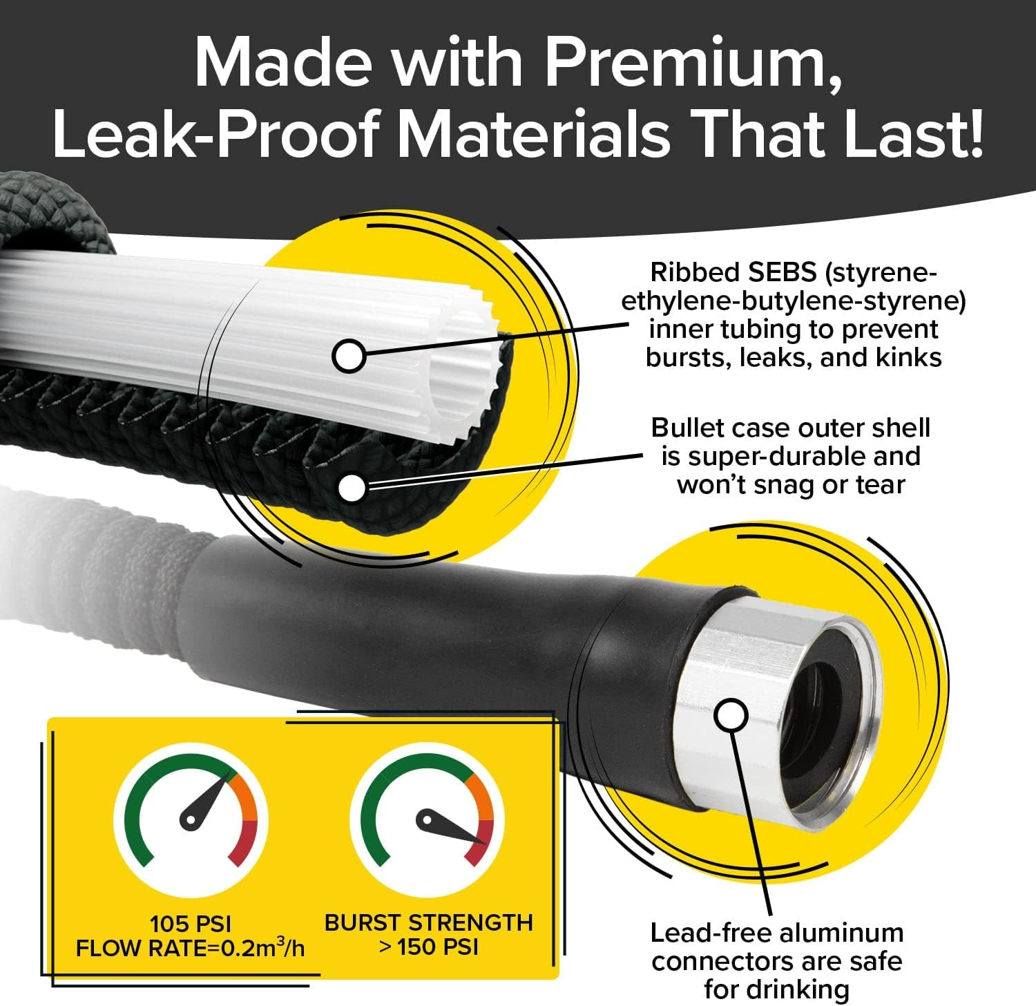 Bulbhead Pocket Hose Original Silver Bullet (75 Ft) Lightweight Water Hose by - Expandable Garden Hose That Grows with Lead-Free Connectors - Safe Drinking Water Hose &ndash; Kink-Resistant, Black image number 1