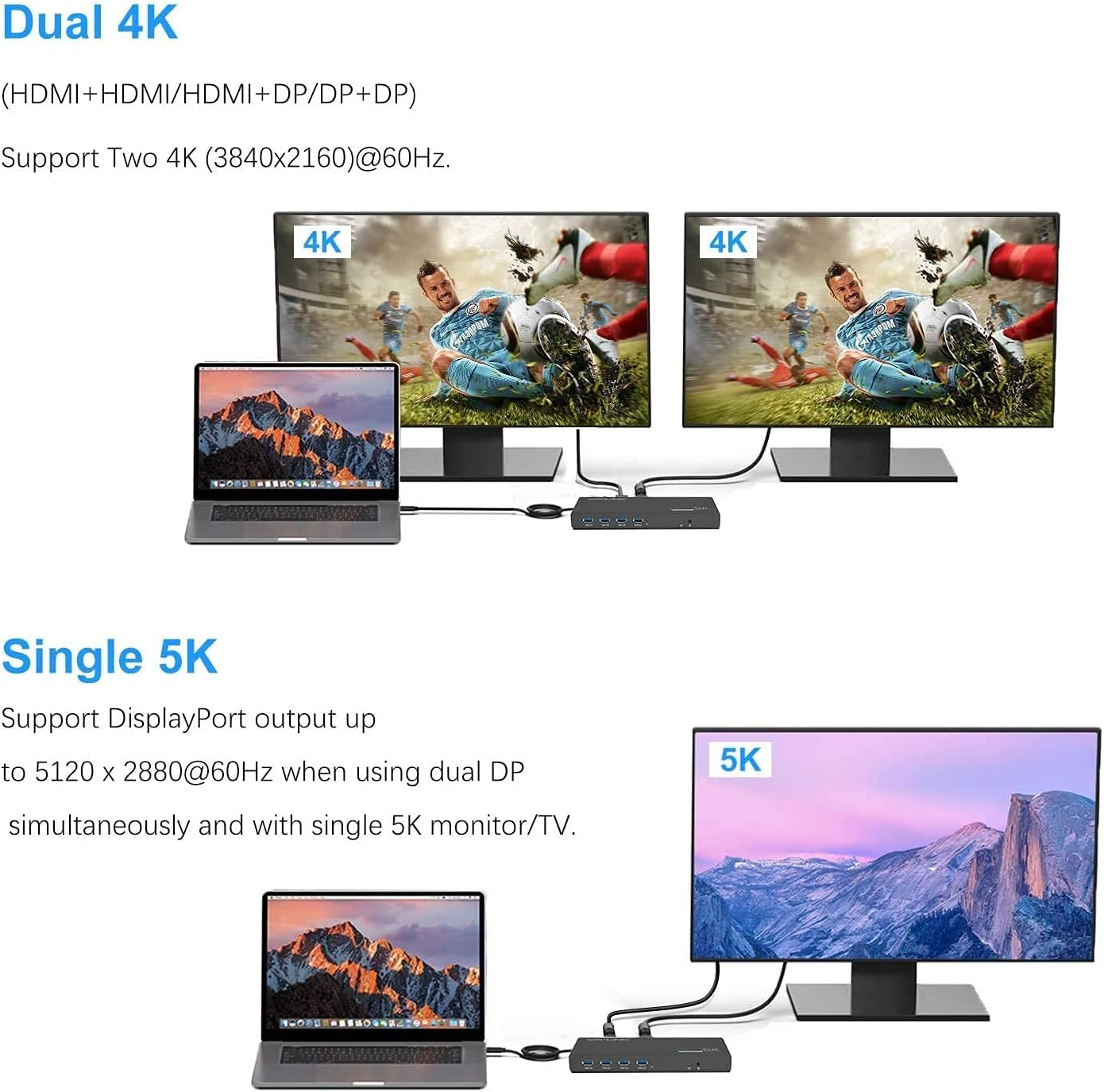 WAVLINK Displaylink Universal 15-IN-1 Laptop Docking Station, Single 5K/ Dual 4K Video Outputs(2 DP,2 Hdmi,Lan,Audio,6 USB 3.0 Port), Support for Specific Windows,Xp and Mac Os-Not Support Charging PC image number 2