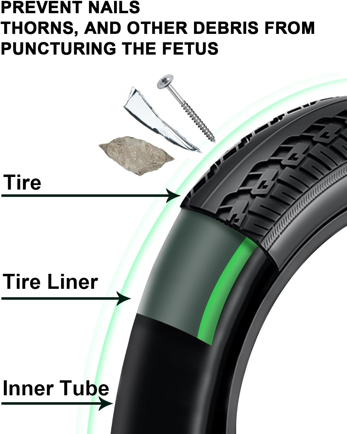 Fat Bike Tire Liner, Bicycle Tube Flat Protector Compatible with 20"/24"/26"/27.5/29" (29X4-5) image number 2