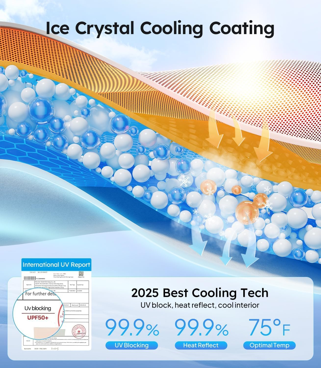 2025 Tesla New Model Y Juniper Accessories Sunshade Roof [Never Sag, Nano Ice-Crystal Coatings] 3-Gen Heat Insulation Glass Roof Sun Shade, Accessories for Tesla Juniper Model Y, Gray image number 3