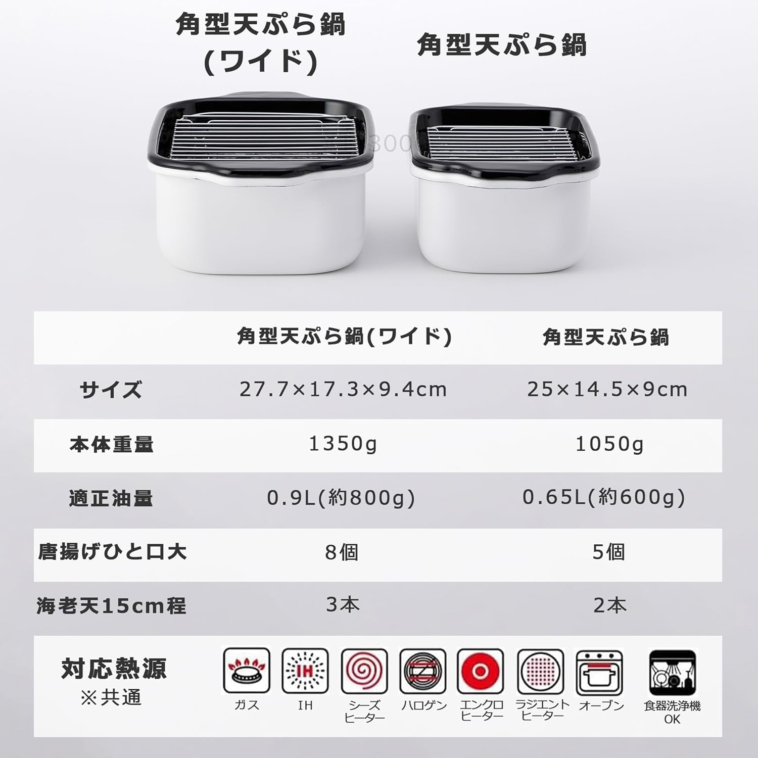 Fuji Hollow Square Tempura Pot Wide TP-22K.W image number 5