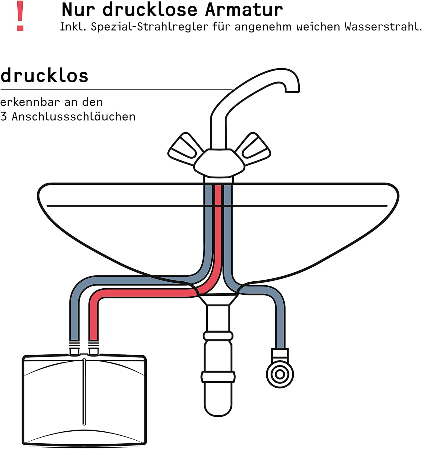 Stiebel Eltron DNM Hydraulic Controlled Mini Tankless Water Heater, White, 185411 3.5 Kilowattsw, 230 Voltsv image number 2