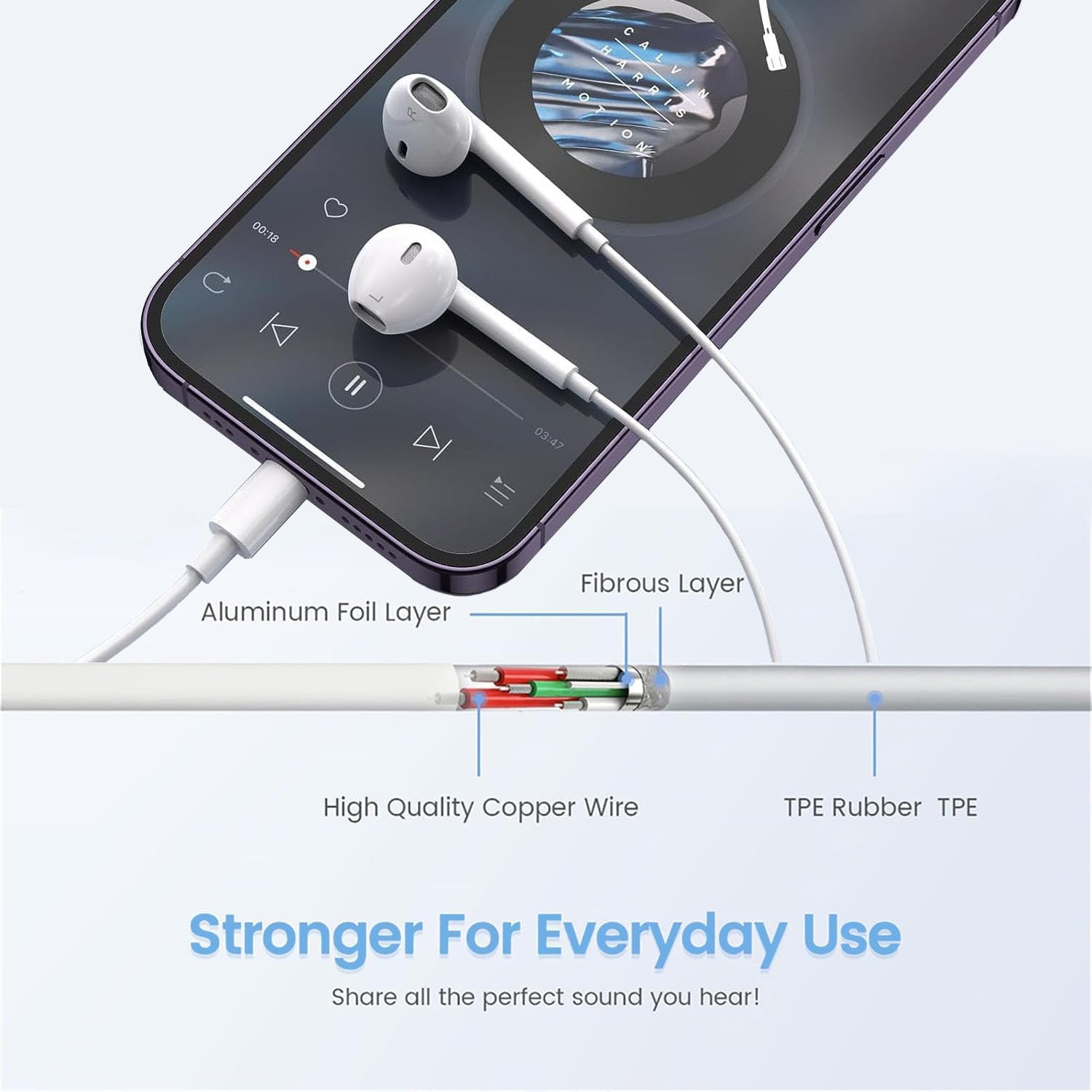 2 Packs for Iphone Headphones Wired Earbuds Earphones Noise Reduction with In-Line Microphone & Volume Control Hifi Stereo Headsets Compatible with Iphone 14/13/12/11/Xr/Xs/X/8/7/Se/Pro/Pro Max image number 2