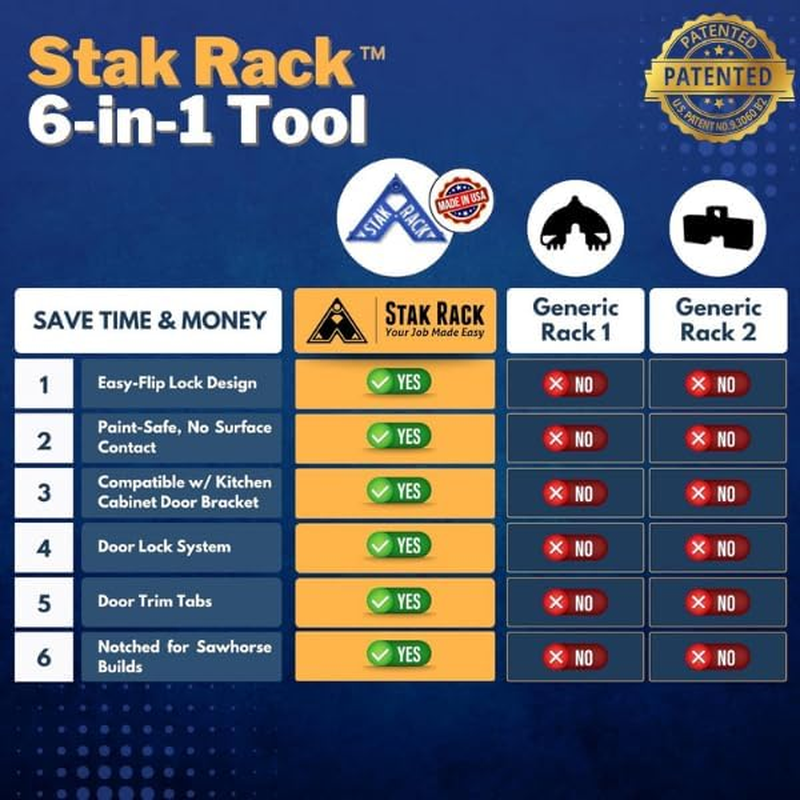 Stak Rack | 6 in 1 Painter'S Accessory Tool | Stacking Design | Paint Interior or Exterior Doors, Trim & Kitchen Cabinet Doors| for Contractors & Homeowners (4) image number 6