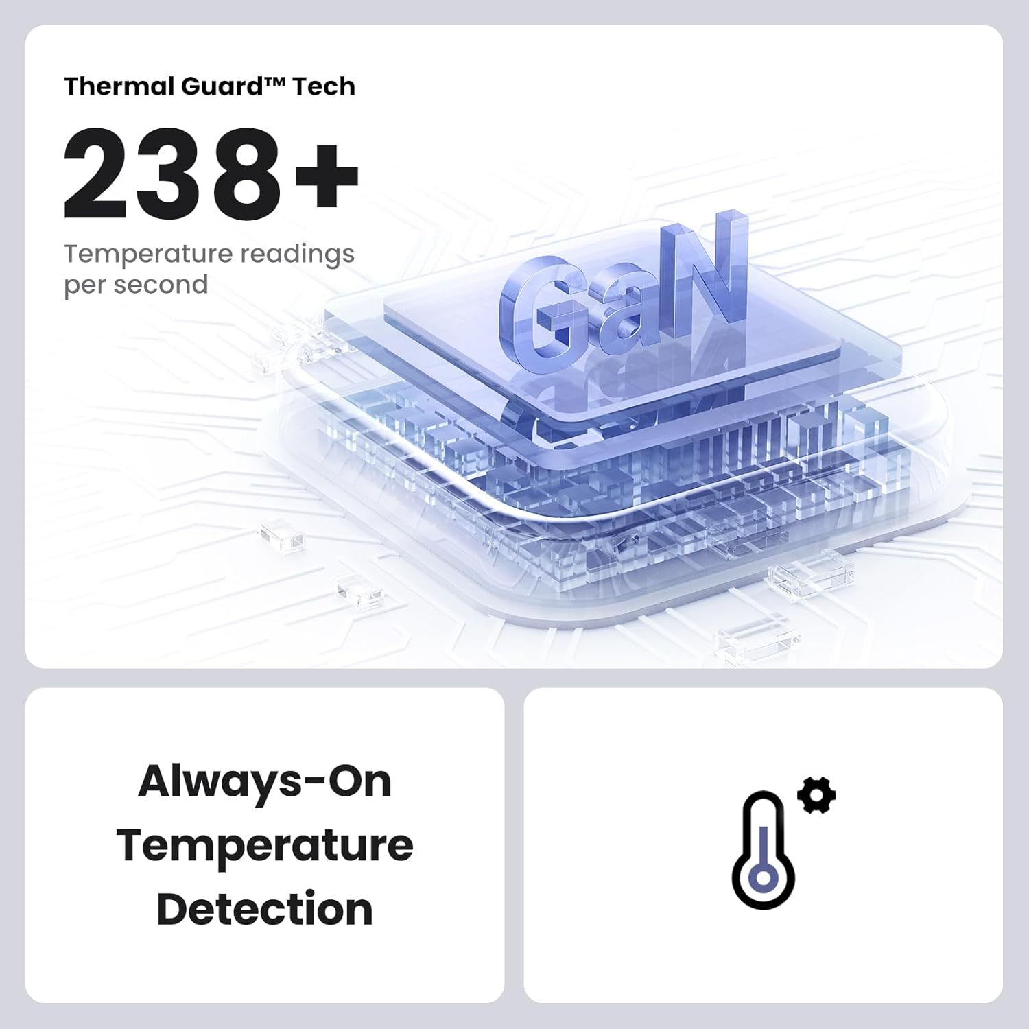 UGREEN Mini 30W USB C Charger Nexode Gan II PD Fast Charging Block PPS Type C Power Adapter AU Plug for Iphone 16 Pro Max/16 Plus/15/14/13/12, Galaxy S24 Ultra/S23, Pixel 9/8, Ipad Air/Pro, Airpods image number 1