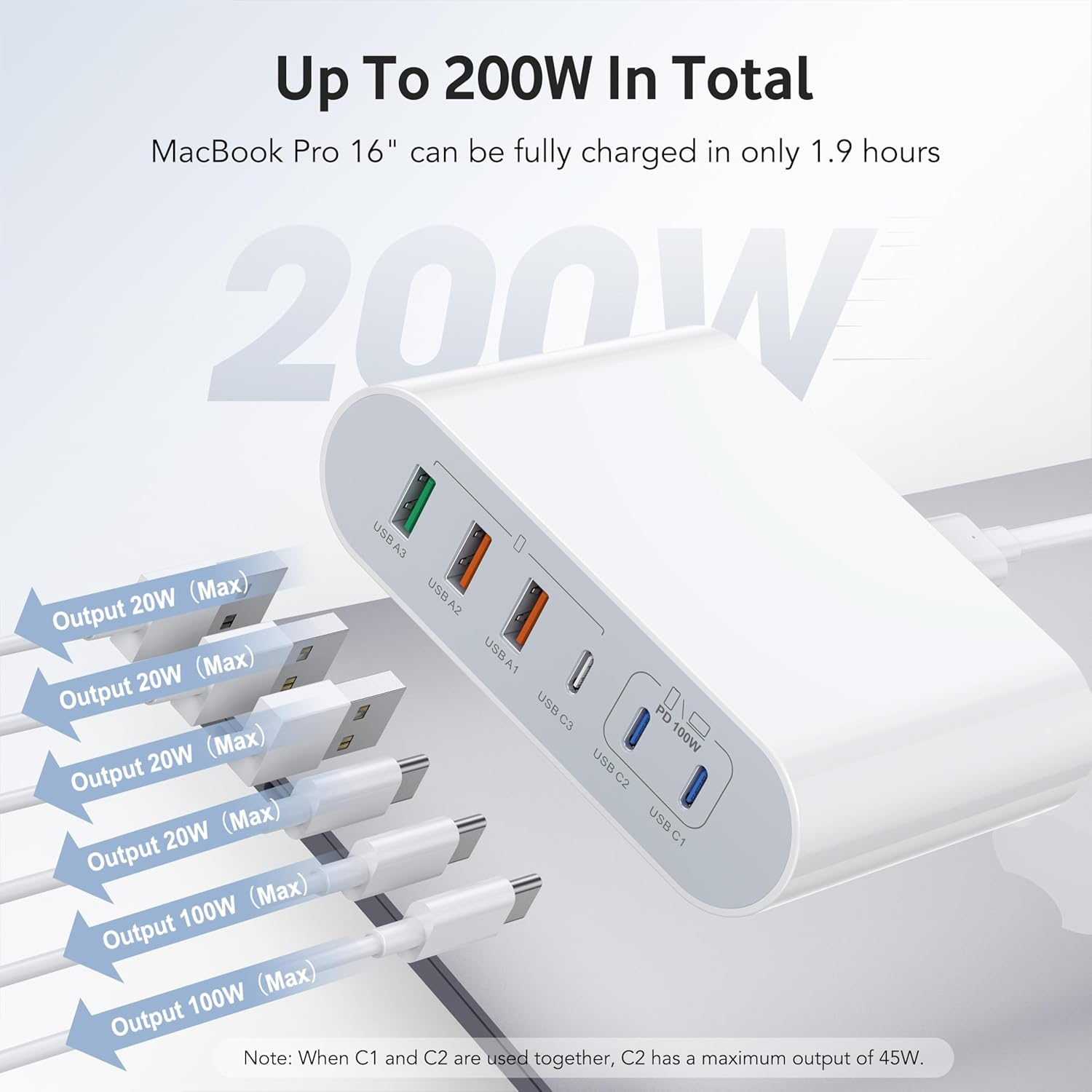 200W USB C Charger, Multi-Port Charging Hub, Gan & Portable Charger Station, Laptop Power Adapter for Macbook Air Pro, Ipad, Iphone 17 16 15 14, Samsung Galaxy, Google Pixel,Motorola,Steam Deck - White-200W image number 4