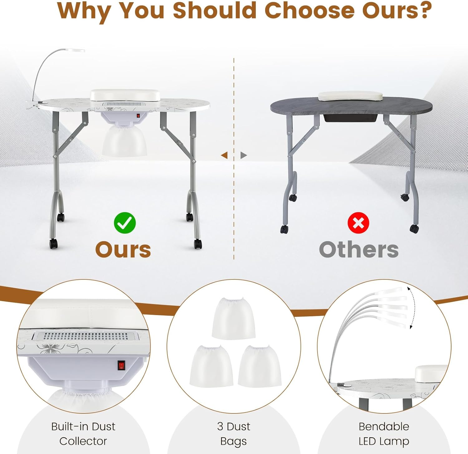 Costway Folding Manicure Nail Table with Electric Dust Collector, Portable Nail Table with Bendable LED Table Lamp, Removable Wrist Pad, Carrying Bag, 4 Lockable Wheels, Spa Salon Workstation image number 2