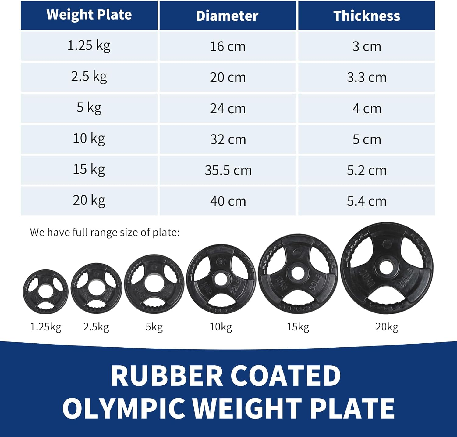 HCE Rubber Coated Olympic Weight Plates for Adjustable Dumbbells and Barbell Premium Quality Rubber Coated Weights Equipment Accessories for Body Building, Weightlifting, WOD, MMA, Crossfit, Fitness & Sports image number 6