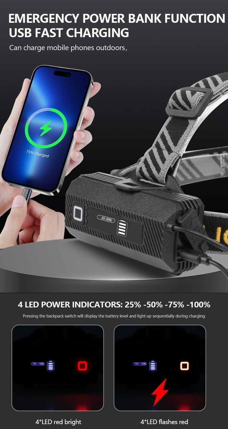 Ultra-Brightness Rechargeable Headlamp,1000 Lumens,12 Modes,Motion Sensor,Red Warning Lights,Zoom,60Hour Battery Life,Ip67,90&deg;Angle Adjustable for Outdoor Indoor Camping Running Hunting Car Repair image number 3