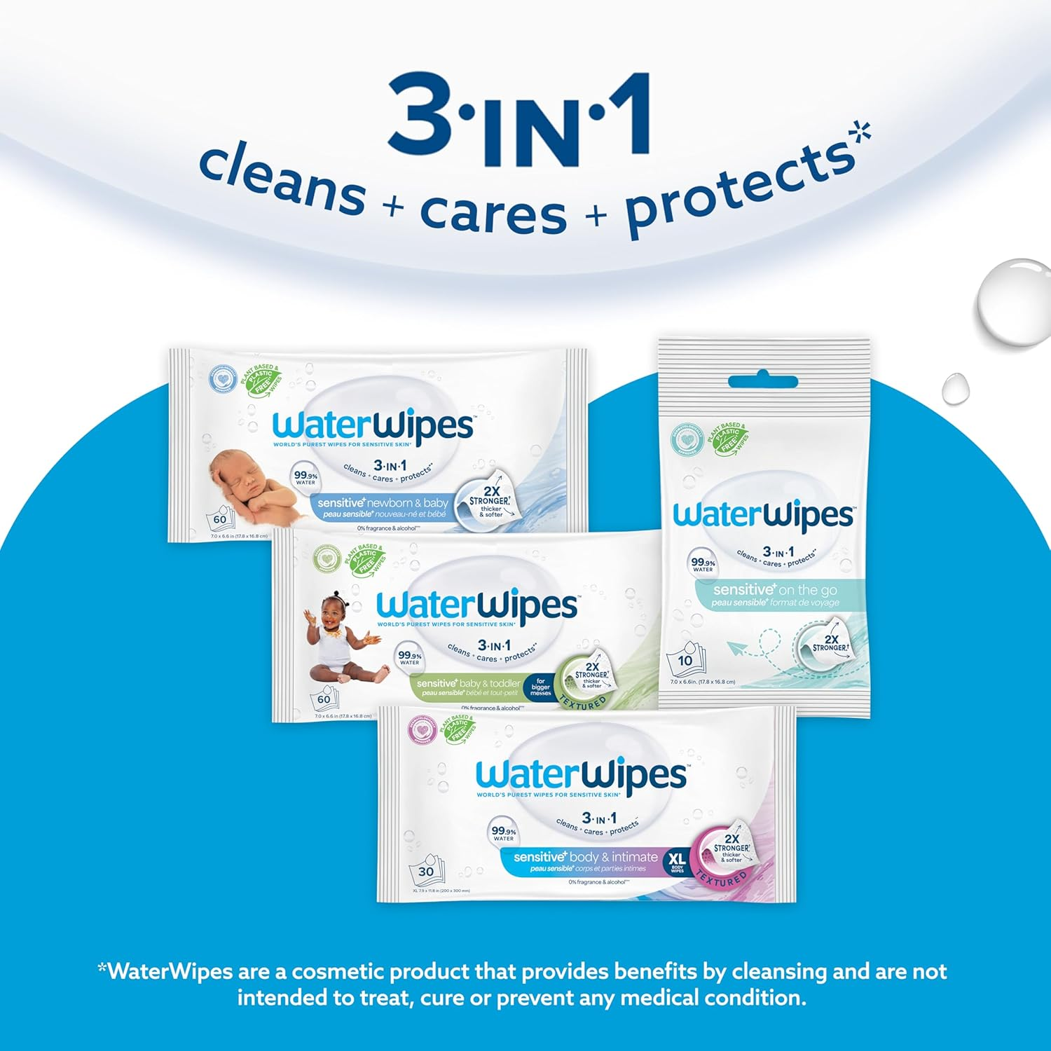 Waterwipes on the Go Wipes, 99.9% Water-Based Wipes for Travel, Sports, and to Refresh Skin, Unscented & Hypoallergenic, 224 Count (8 Packs)