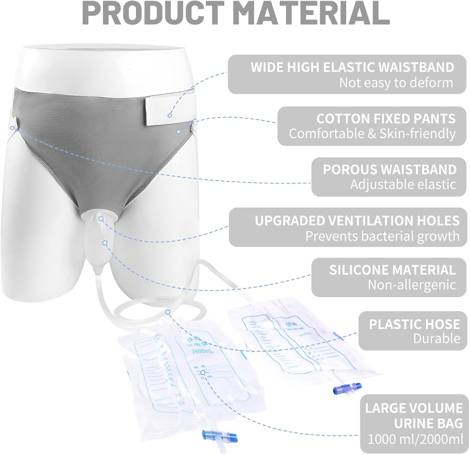 Wearable Urinal for Men,Protable