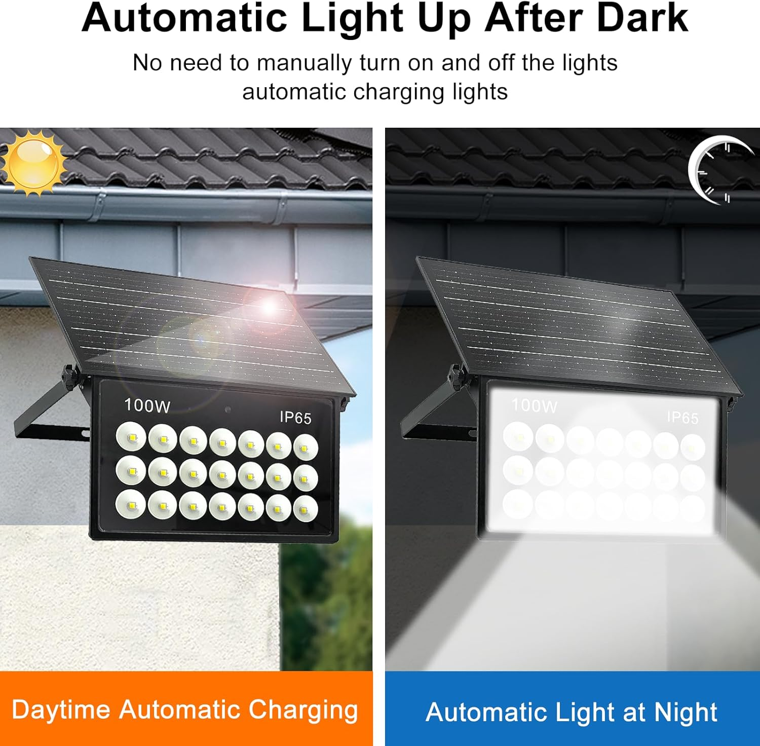 100W Solar Lights Outdoor Waterproof, Dusk to Dawn Solar Powered Security Lights, Solar LED Flood Lights Outdoor, 6500K Cool White, for Porch, Patio, Yard, Garage, Garden image number 4