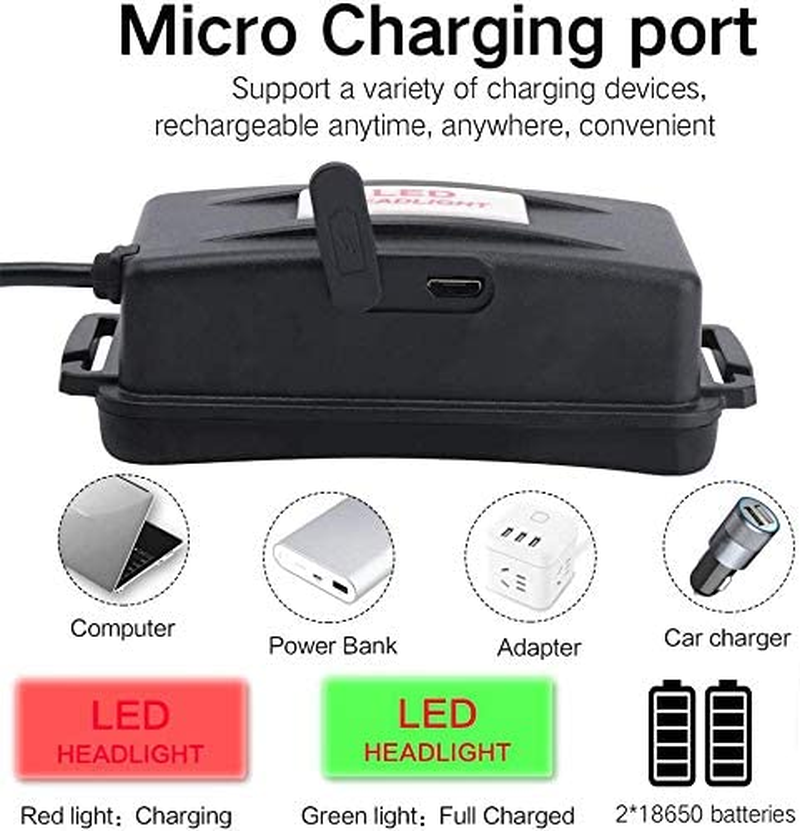 Upgrade Rechargeable Headlamp, 3 Modes 5000 Lumen White Green LED Head Lights, Built-In 8000Mah Batteries Flashlight, USB Waterproof Headlight for Hunting, Fishing, Camping image number 2