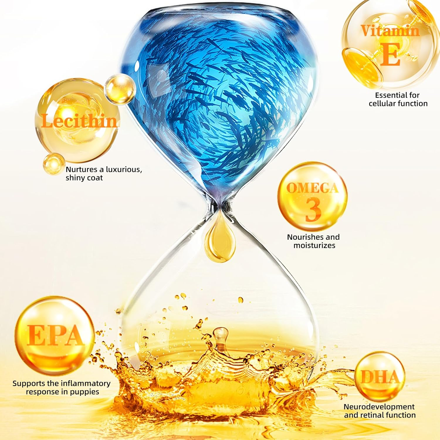 Tuna Omega 3 Fish Oil for Dogs and Cats, Better than Salmon Fish Oil, Omega 3 Fatty Acids EPA & DHA for Pets, Promoting Skin and Coat Health, 10 Cards of Fish Oil per Box