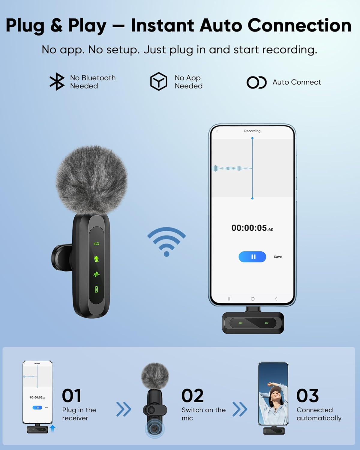 Jubolion Wireless Lavalier Microphone for Iphone Ipad Android, Mini Mic with LED Display Features Noise Reduction, Plug and Play for Video Recording, Tiktok, Youtube (Combo (USB-C RX + Lightning)) image number 4