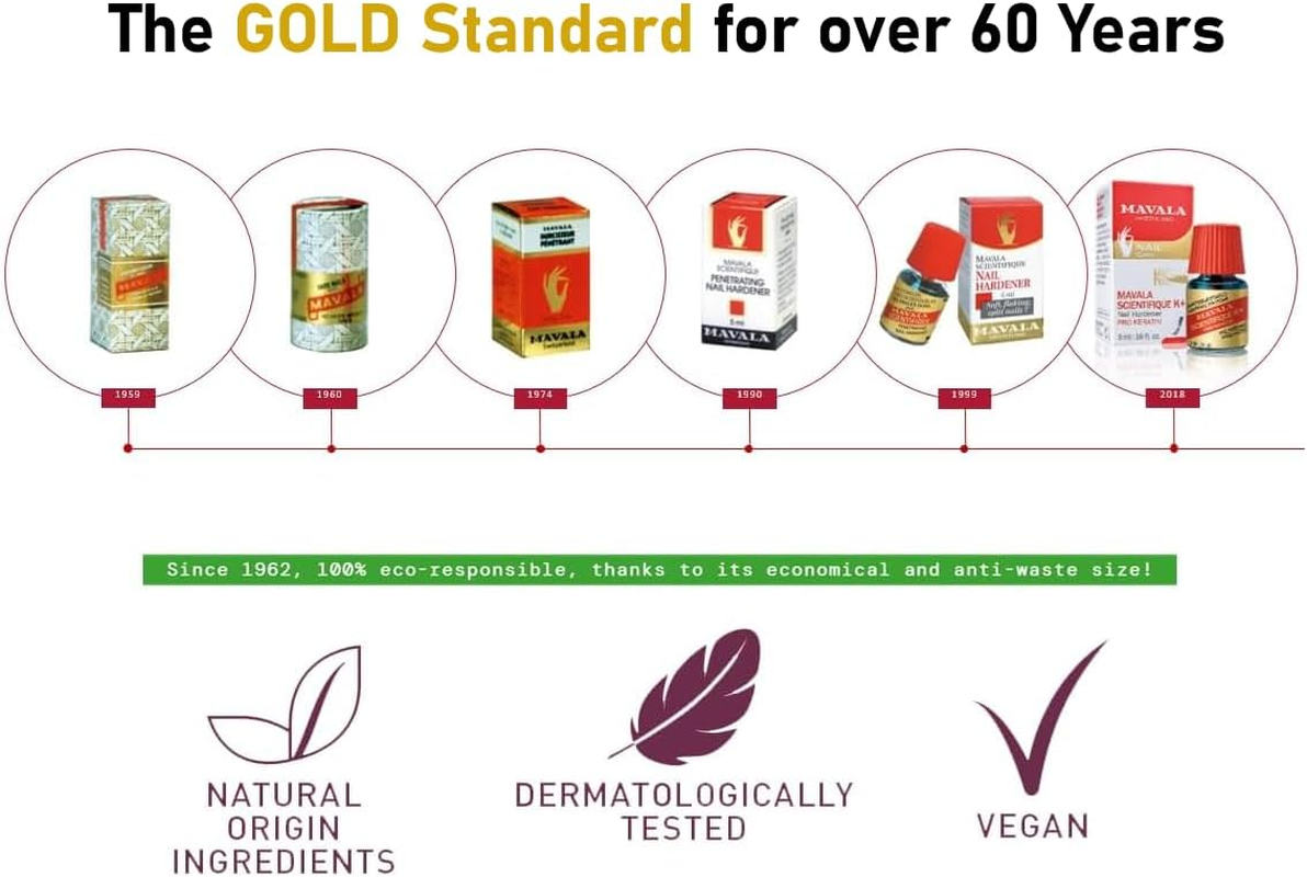 Mavala Switzerland Scientifique Nail Hardener 5Ml, 5 Ml image number 4