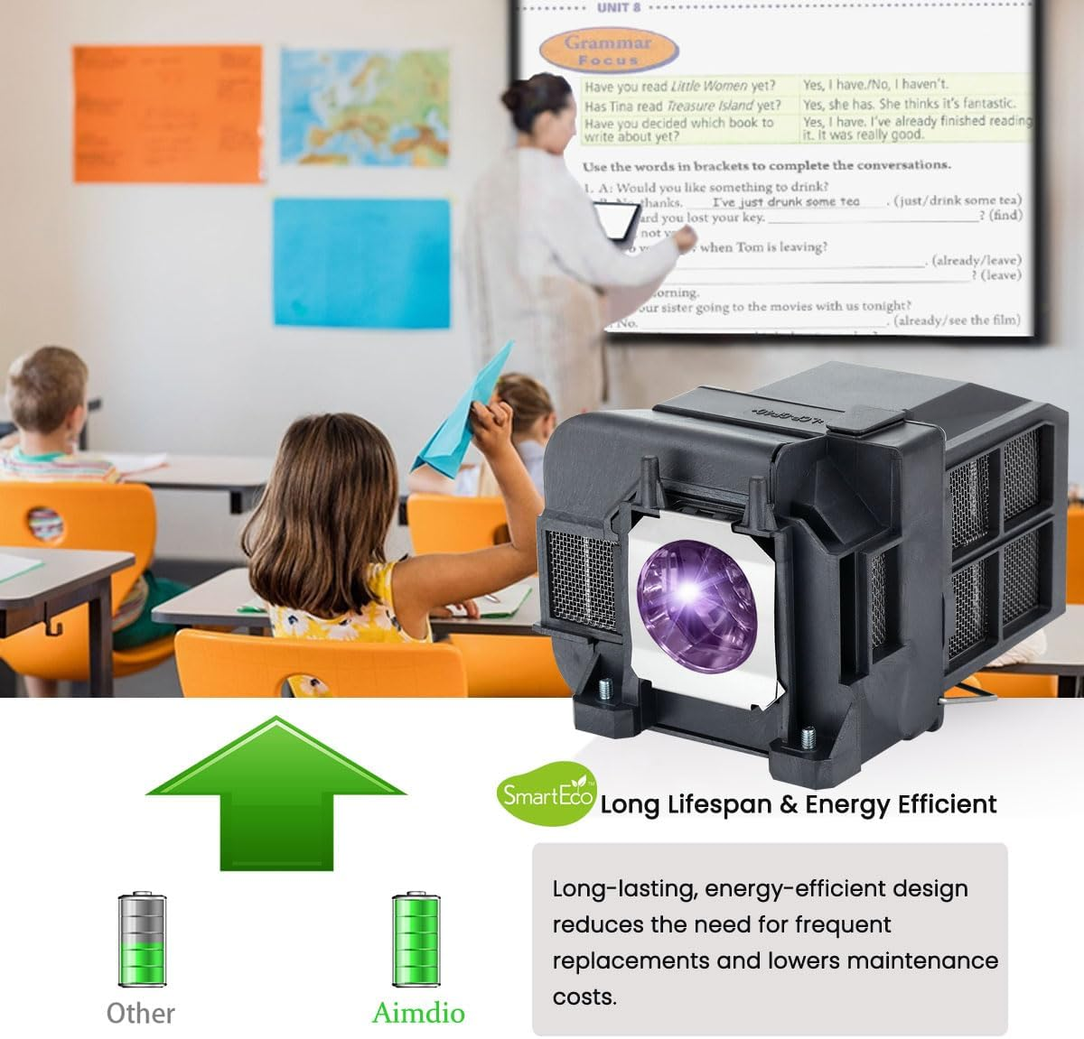 Aimdio V13H010L77 Projector Replacement Lamp for Epson ELPLP77 EB-1970W EB-1975W EB-1980WU EB-1985WU EB-4550 EB-4650 EB-4770W EB-4850WU EB-4950WU EB-4750WU EB-4770W 50W EB EB-4955WU EB-4855WU image number 5