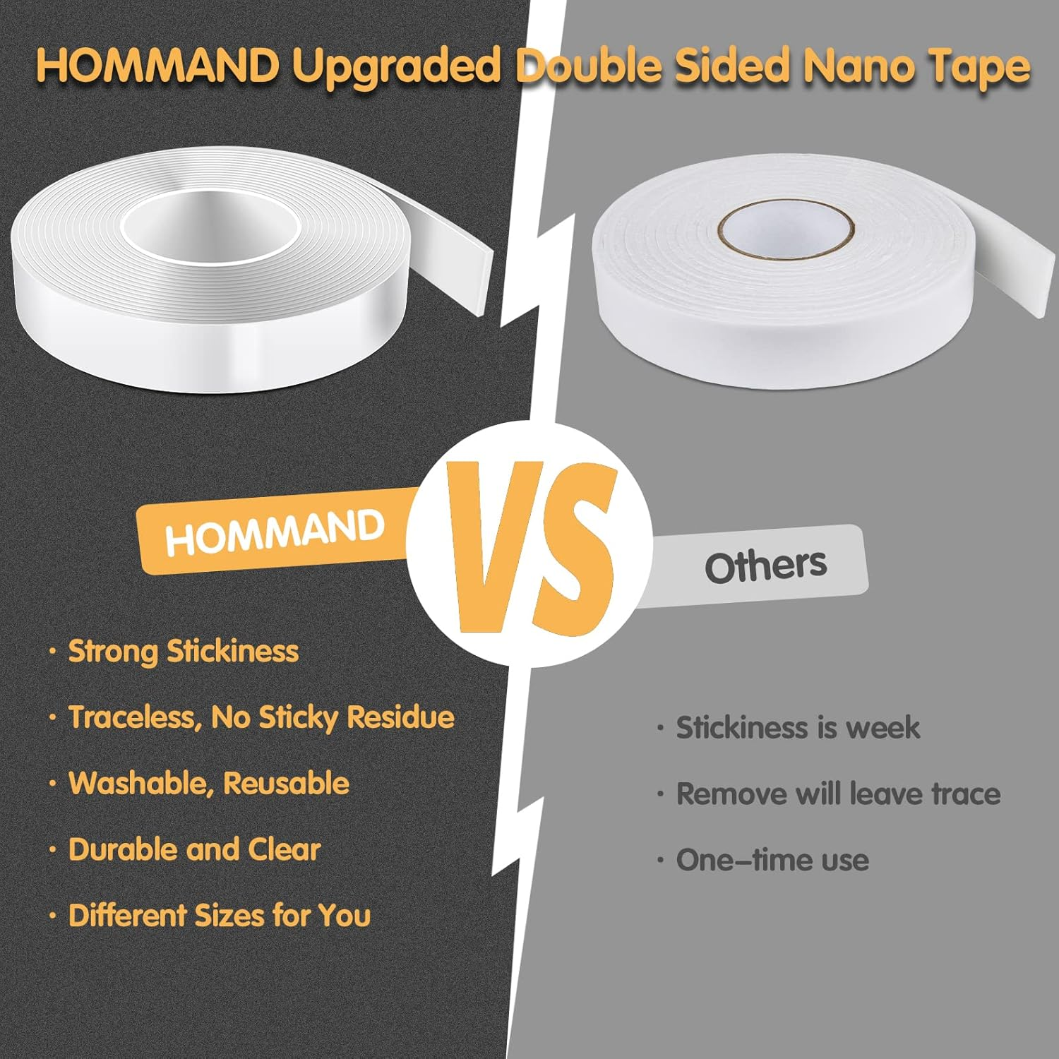 HOMMAND Double Sided Tape Heavy Duty, Waterproof Acrylic Double Sided Adhesive Clear Tape, Removable Sticky Tape for Walls/Carpet/Wood image number 6