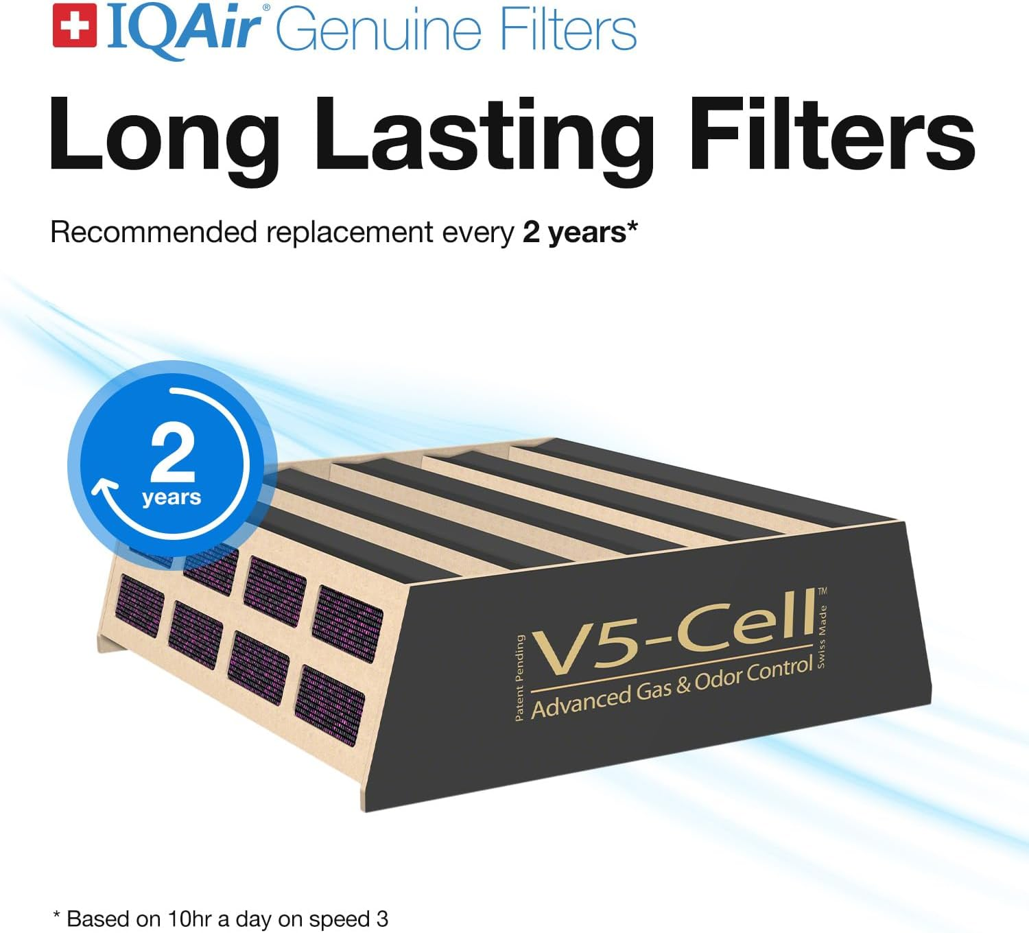 Iqair V5-Cell Gas & Odor Replacement Filter [MCS, Vocs, Formaldehyde, Odors, Pets] Swiss Made image number 5