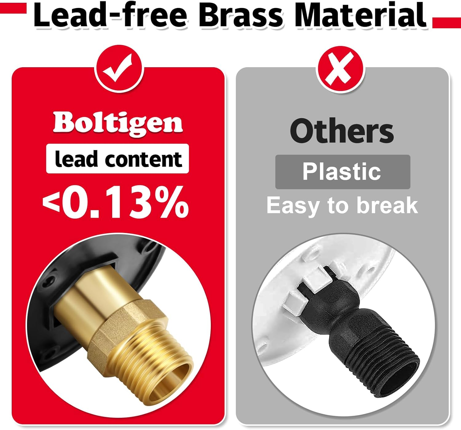 RV City Water Inlet with Check Valve, 3/4 NH Female to 1/2 NPT Male Black Flange RV Fresh Water Inlet, Lead-Free Brass RV Water Connection Inlet with Dust Plug for RV Camper Motorhome Trailer Marine