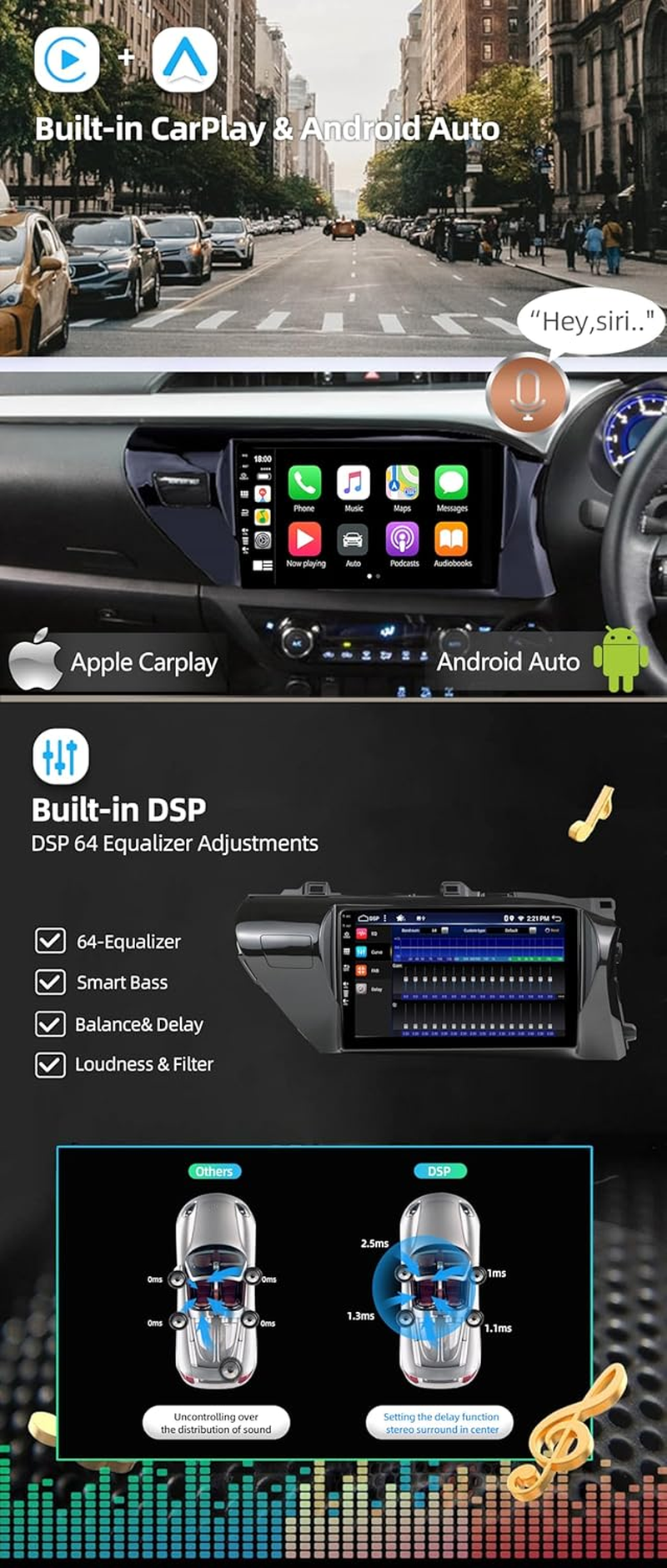 BXLIYER - [6G+128G] - Android 14 IPS Car Stereo for Toyota Hilux (2015-2023) - Wireless Carplay/Android Auto - Camera & MIC - 10.1 Inch 2 Din - DSP Steering Wheel Dual Band Wifi DAB Fast-Boot 360-CAM image number 2
