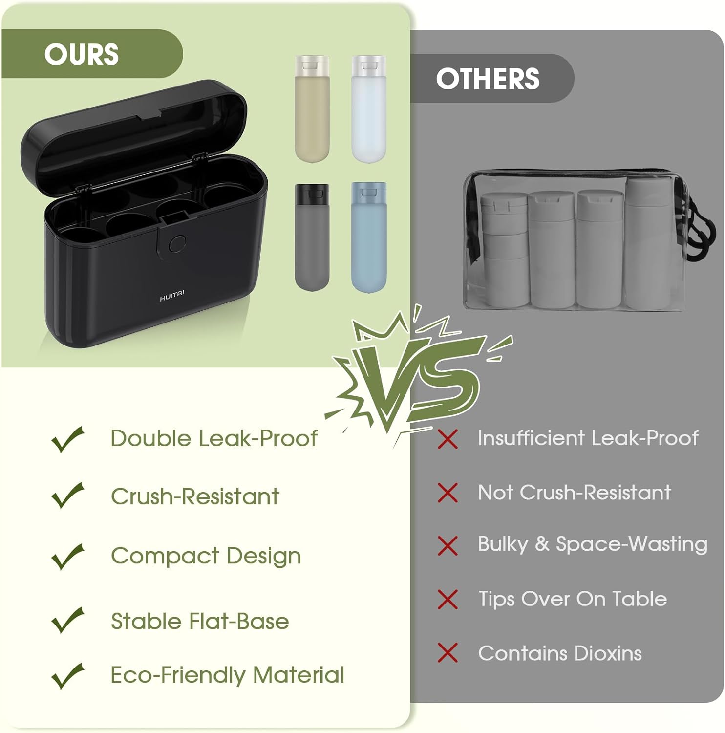 HUITAI Travel Bottles with Case, 4X2Oz TSA Approved, Leak-Proof, Press to Unlock, Compact & Portable Travel Toiletries (Black) image number 1