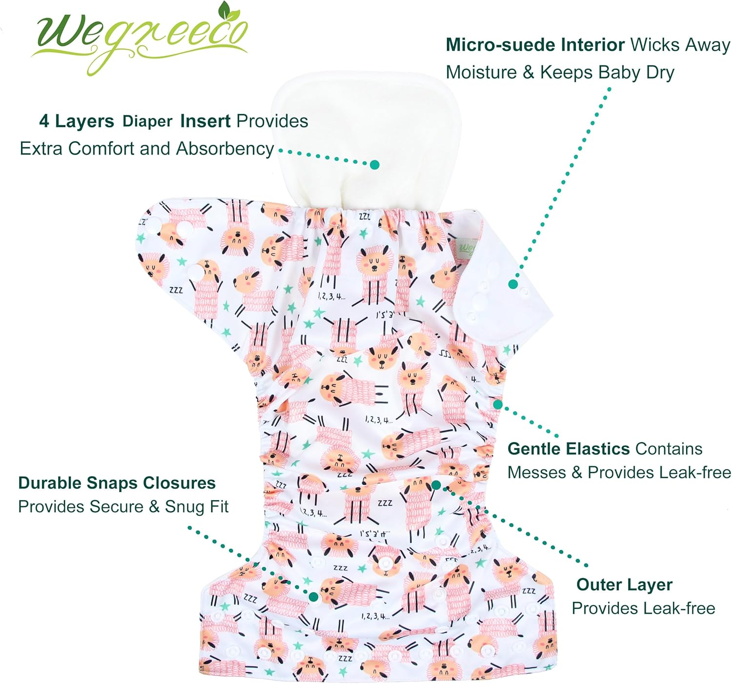 Wegreeco Washable Reusable Baby Cloth Pocket Diapers 6 Pack + 6 Inserts + 1 Wet Bag - Animals image number 5