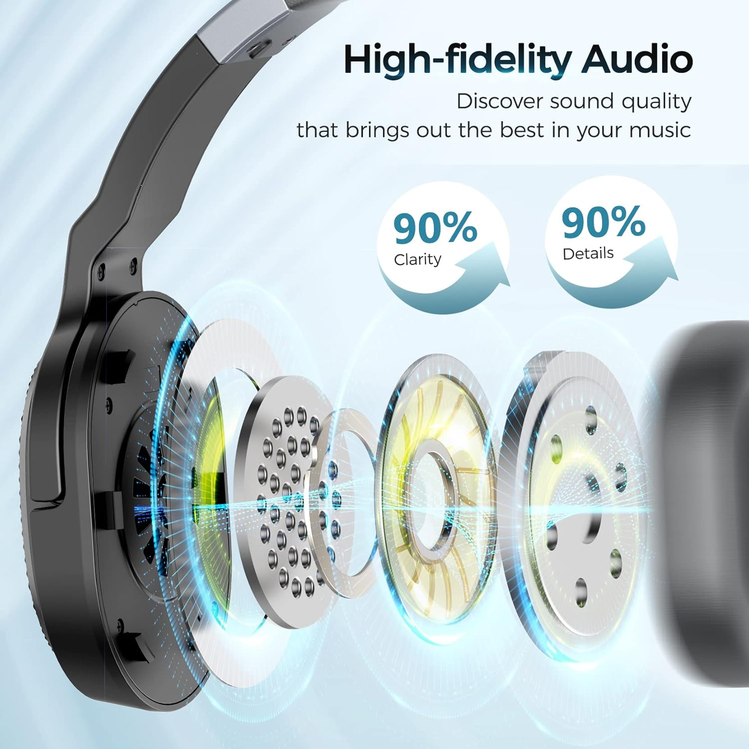 COSMUSIS Trucker Bluetooth Headset, Wireless Headsets with Noise Cancelling Microphone, 40+Hrs HD Talktime Bluetooth Headphones with Detachable Earpad/Single+Dual Mode for Office/Home/Driving - Black image number 3